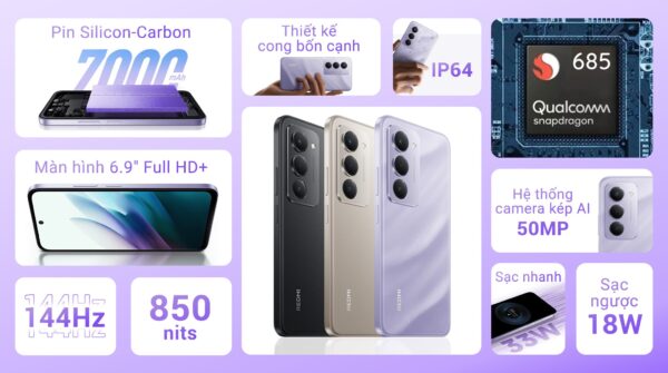 xm4 Điện thoại Xiaomi Redmi 15 8GB/128GB